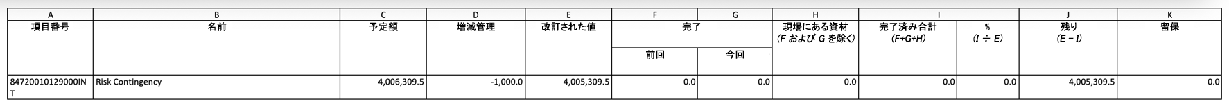 フィルタされた[リスク 偶発時用]の結果を表示する生成済みドキュメント