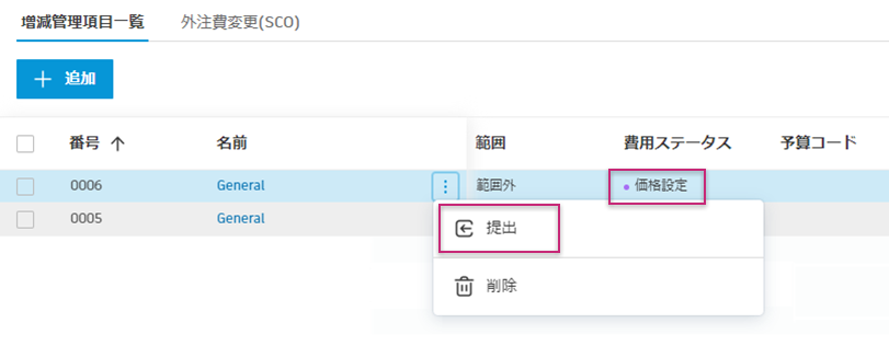 共同アクセスの価格設定ステータス