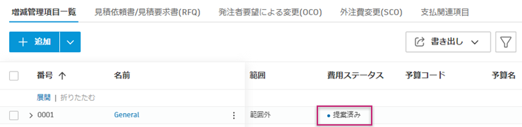 共同アクセスの提案ステータス