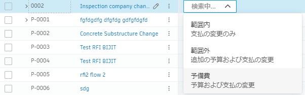 PCO と支払関連項目範囲のカスタマイズ