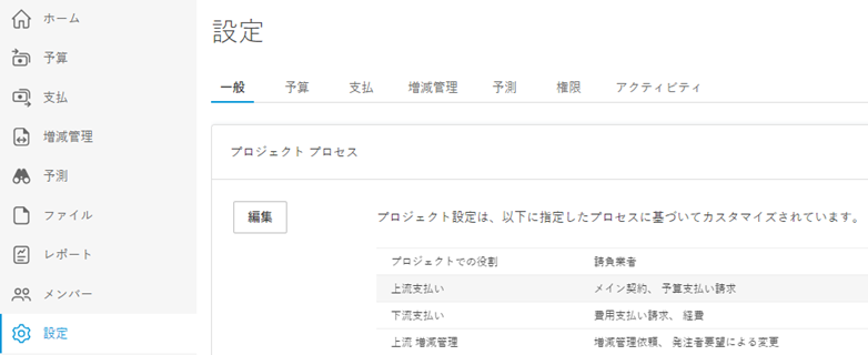 下流ワークフロー設定のプロジェクト プロセス設定ドロップダウン メニュー