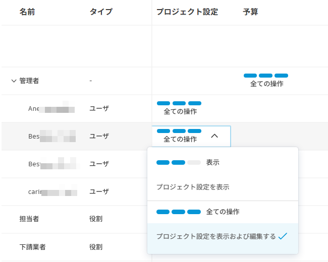 プロジェクト設定の権限