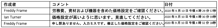 フォーマットされたコメント テーブルを表示する生成済みのドキュメント出力