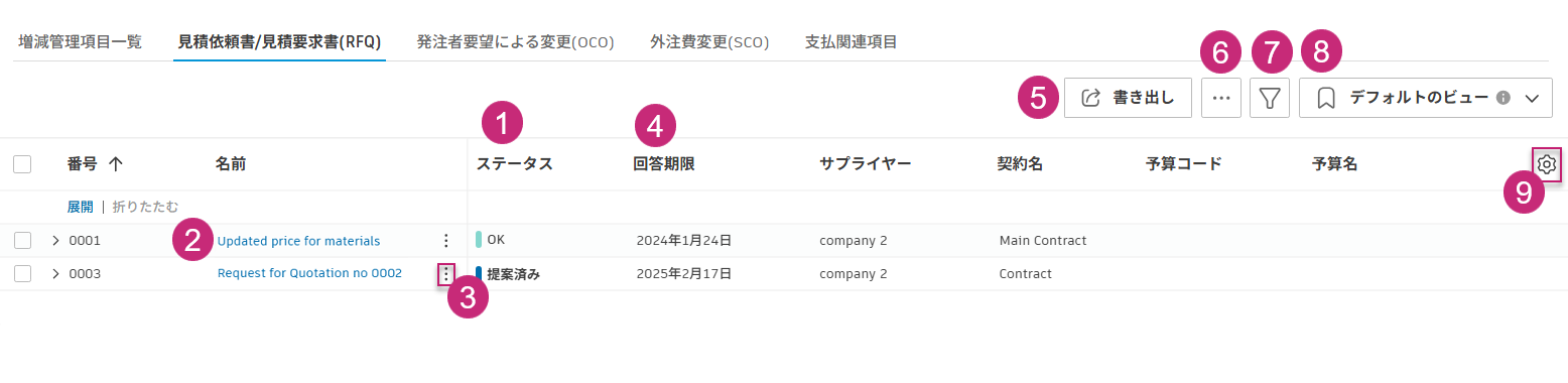 [RFQ]タブの概要