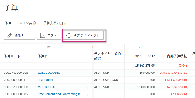 予算概要インタフェースの[スナップショット]ボタン