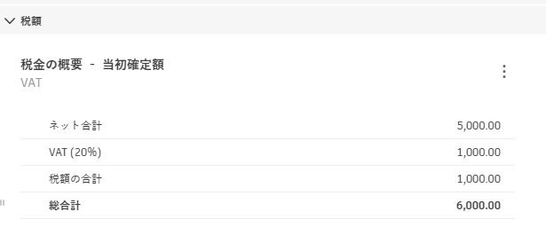 税金概要の詳細