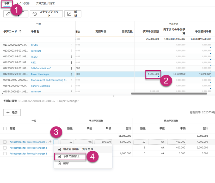 予測調整から予算を振替え