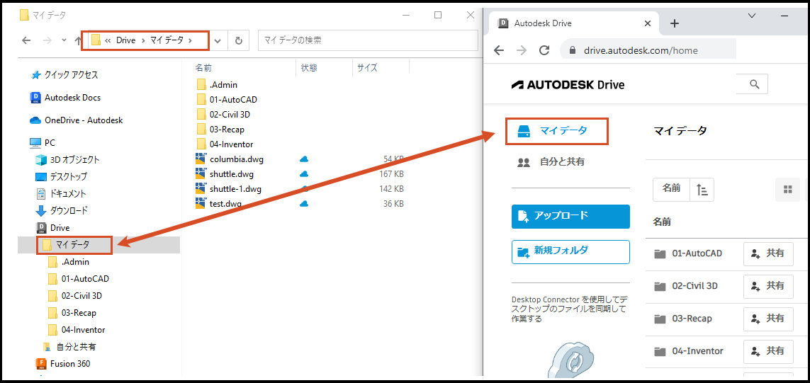 DC Drive コネクタ