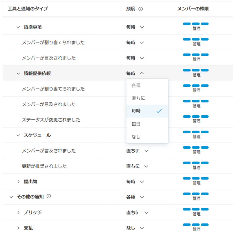 [頻度]ドロップダウン