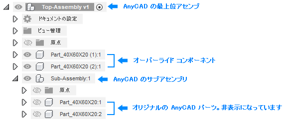 AnyCAD アセンブリのブラウザ階層