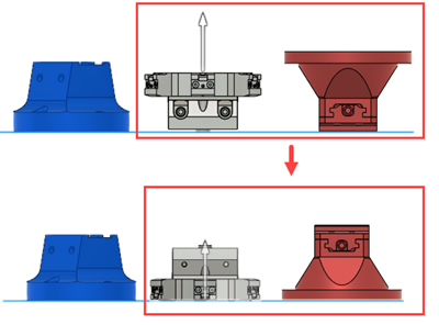 [面が上]オプションを[面が下]に変更する