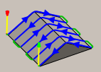 切上げ/切下げ加工の図