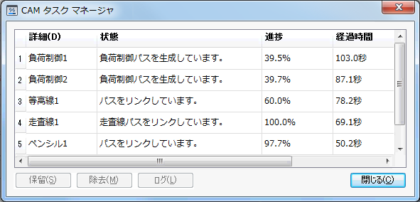 タスク マネージャ
