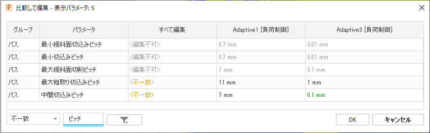 [比較して編集]ダイアログ - [不一致]のフィルタ