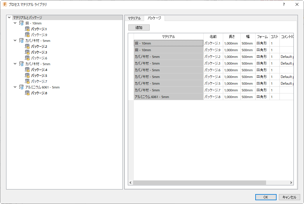 パッケージ タブ