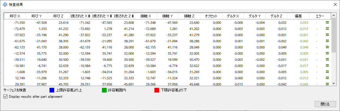 検査結果ウィンドウ