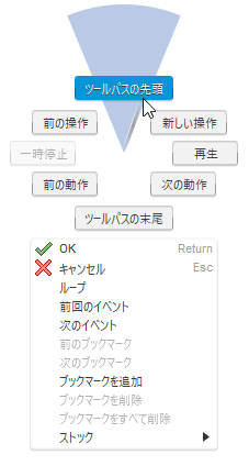 右クリックのコンテキスト メニュー