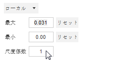 表示倍率