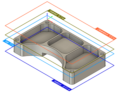 ボトム高さの設定