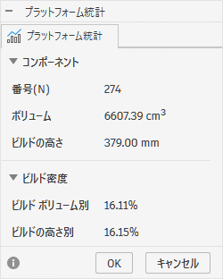 プラットフォーム統計ダイアログ