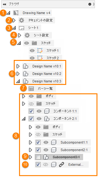 図面ビューのブラウザ メニュー