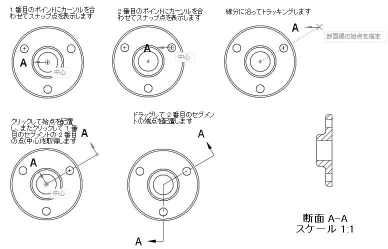 非直交トラッキングの図