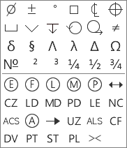 文字記号の図