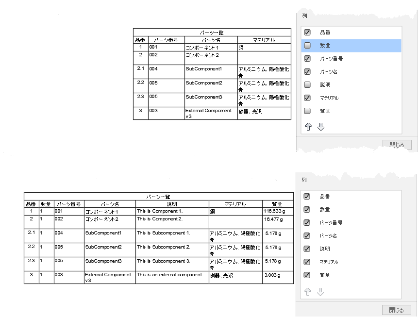 テーブルの列の例