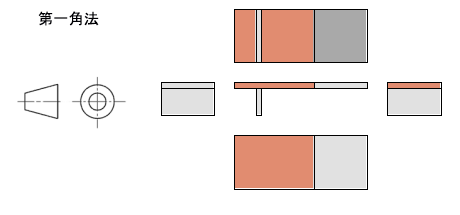 第一角法投影