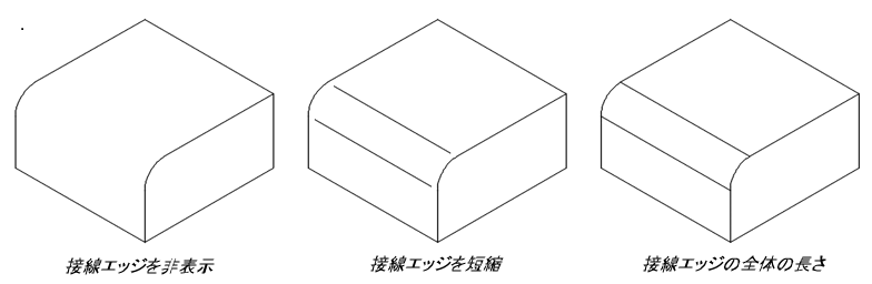 接線エッジ