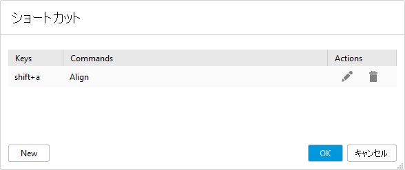 ユーザ定義のショートカット