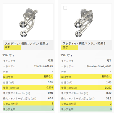 結果の収束および完了ステータス - 比較