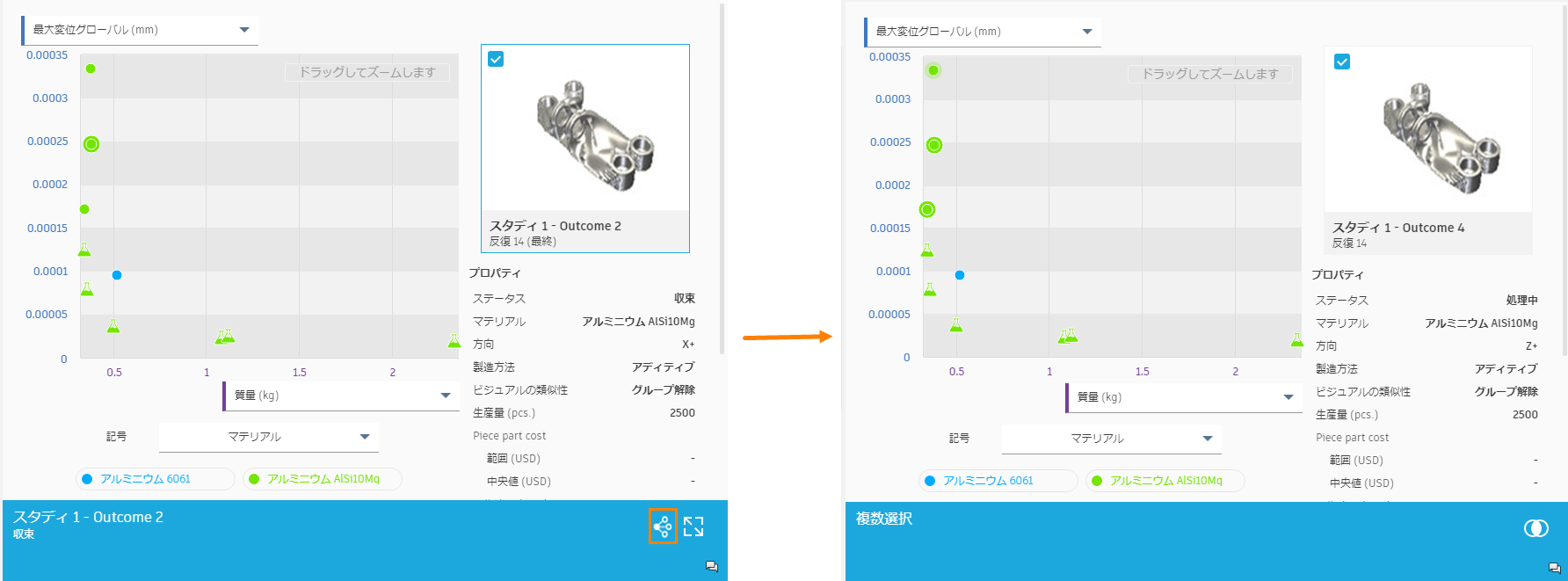 結果カードの類似の検索をクリックする