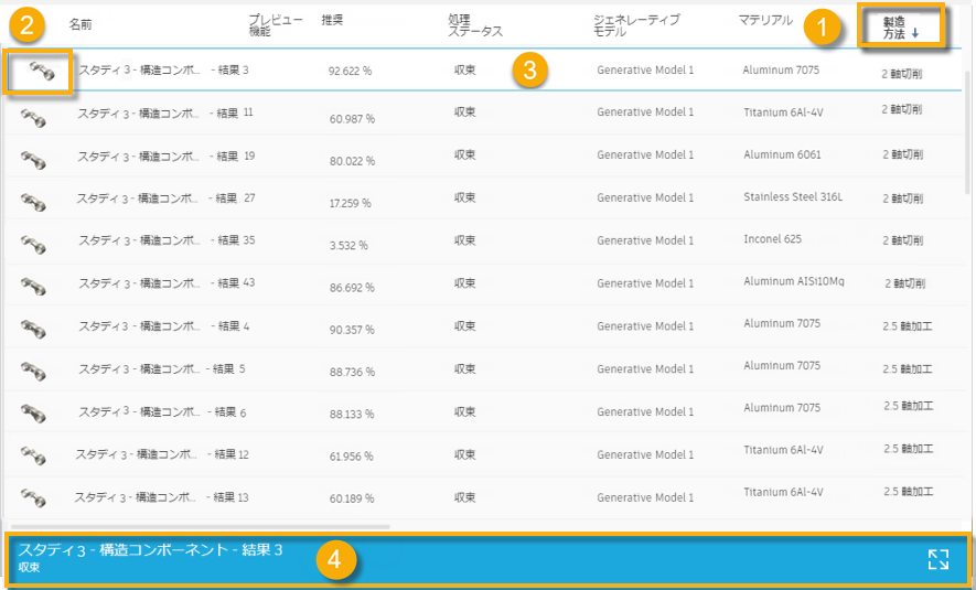 テーブル ビューの UI の概要