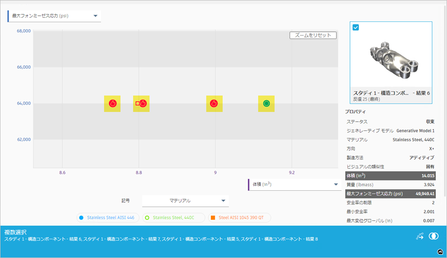 4 つの結果マーカーを選択