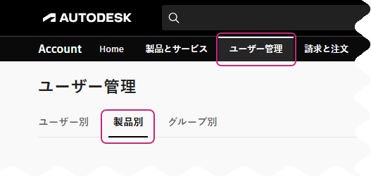 ユーザ管理