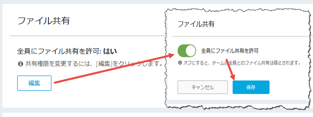ファイル共有