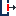 オブジェクトのアイコン