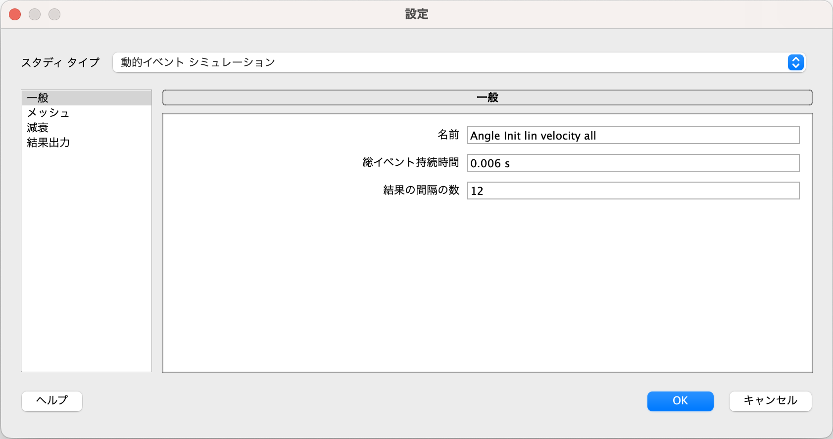 乗数曲線