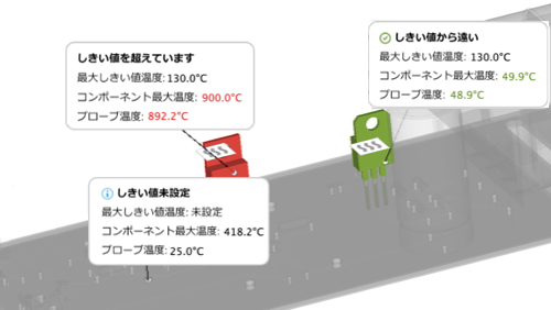 サーフェス プローブ