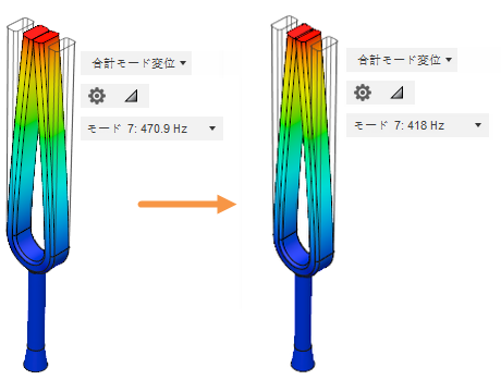 調整前後の周波数
