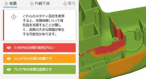 ガイド付き結果の充填タブ