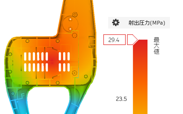 射出圧力結果