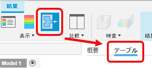 ログのテーブル ビュー