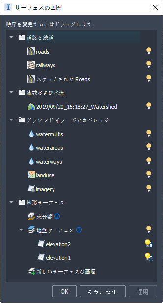 サーフェス画層