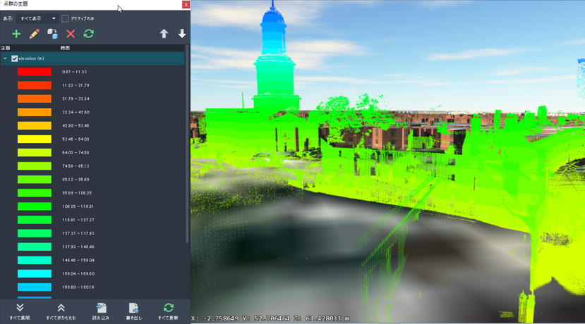 点群の主題を設定