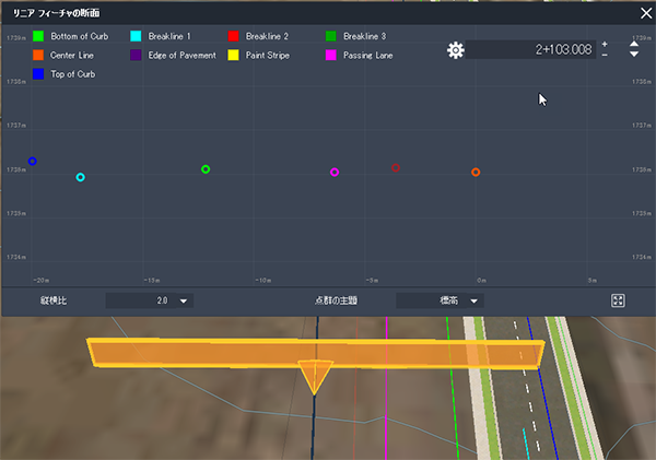 リニア フィーチャの断面ビュー