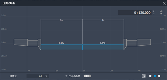 道路アセンブリ ビュー