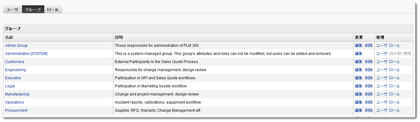 グループを表示する