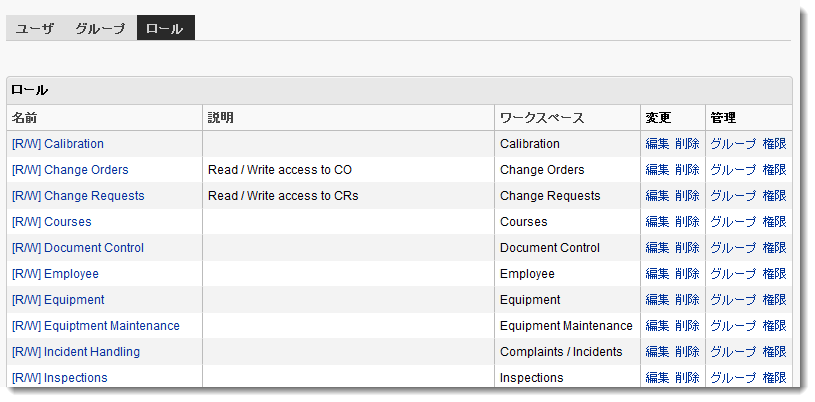 ユーザ グループのロール